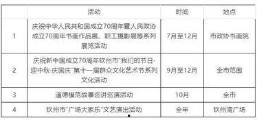 吃瓜节活动总结,欢乐回顾与精彩瞬间
