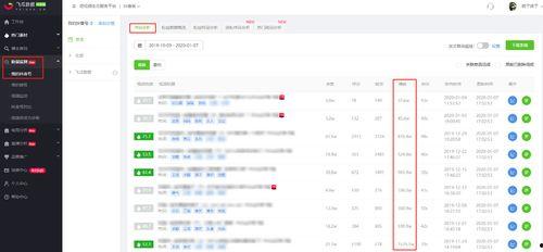 非羽吃瓜账号,带你领略娱乐圈幕后风云
