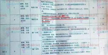 杭州剧本杀吃瓜,一场吃瓜群众的狂欢揭秘