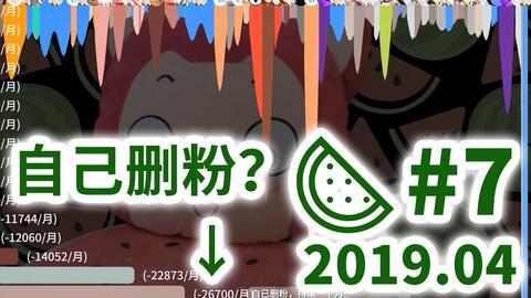 b站吃瓜君,带你领略网络红人的魅力与争议