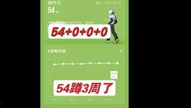 b站吃瓜君,带你领略网络红人的魅力与争议